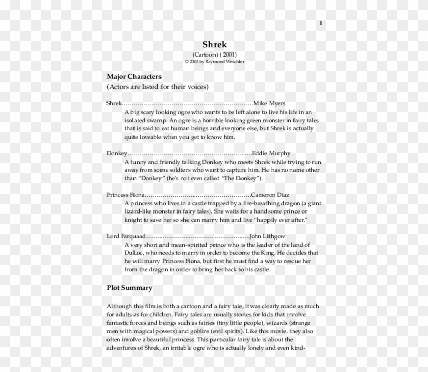 reaction paragraph