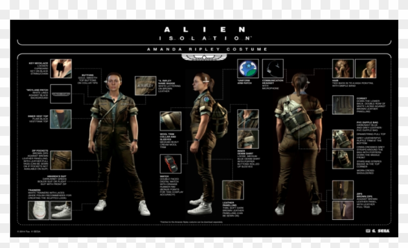 Alien Isolation Amanda Ripley Costume Hd Png Download 1000x1000 6171810 Pngfind - alien isolation ps3 roblox
