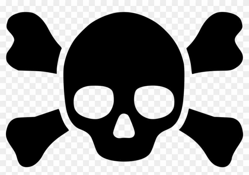 Clip Art Skull And Crossbones Png Skull Crossbones Icon White Transparent Png 980x642 625316 Pngfind