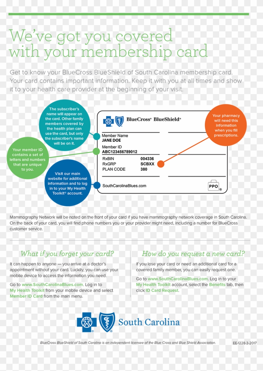 Insurance Deductible Blue Cross Blue Shield - What are the Benefits of