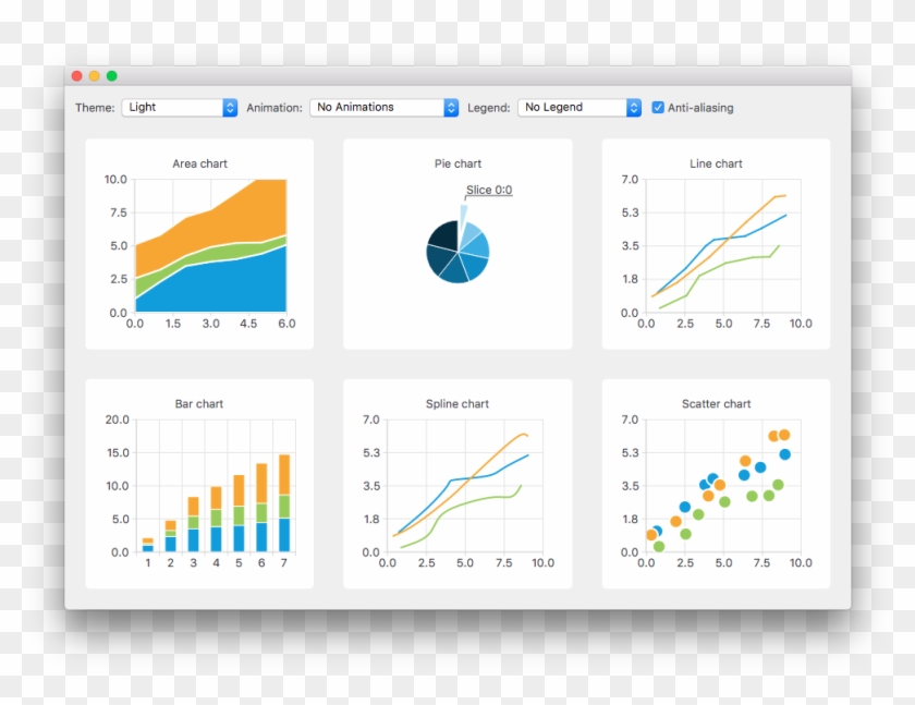 Qt Charts Download