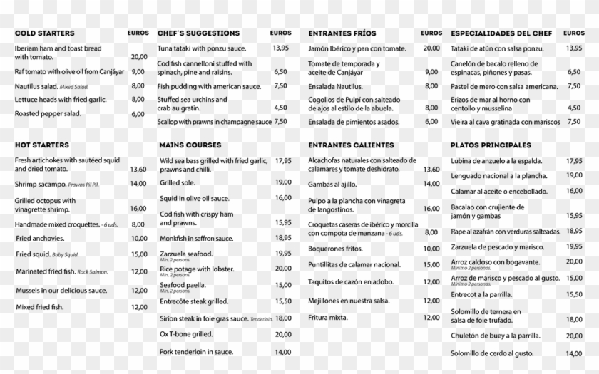 Pimpampet Vragen , Png Download - Voorbeeld Dictee, Transparent Png