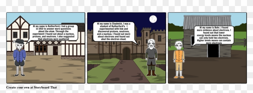 History Of Atoms - Cartoon, HD Png Download - 1164x385(#6252122) - PngFind History Of Atoms - Cartoon, HD Png Download - 1164x385(#6252122) - PngFind