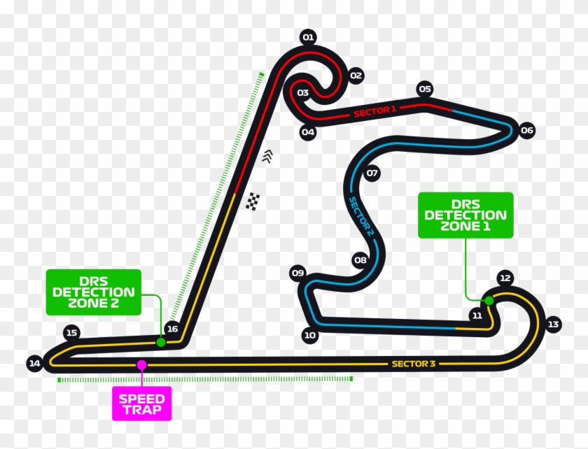 Shanghai International Circuit Sectors, HD Png Download - 997x561