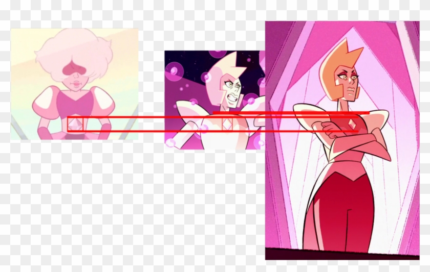 Image - Steven Universe Pink Diamond Height, HD Png Download.