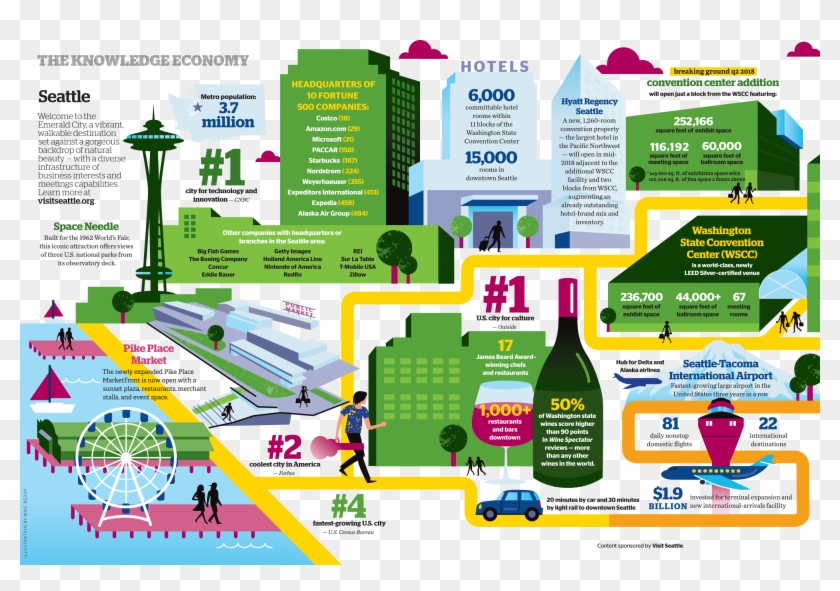 seattle-city-center-map-seattle-facts-hd-png-download-2800x1838