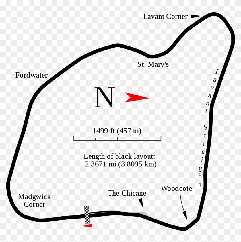 scalextric classic track layouts