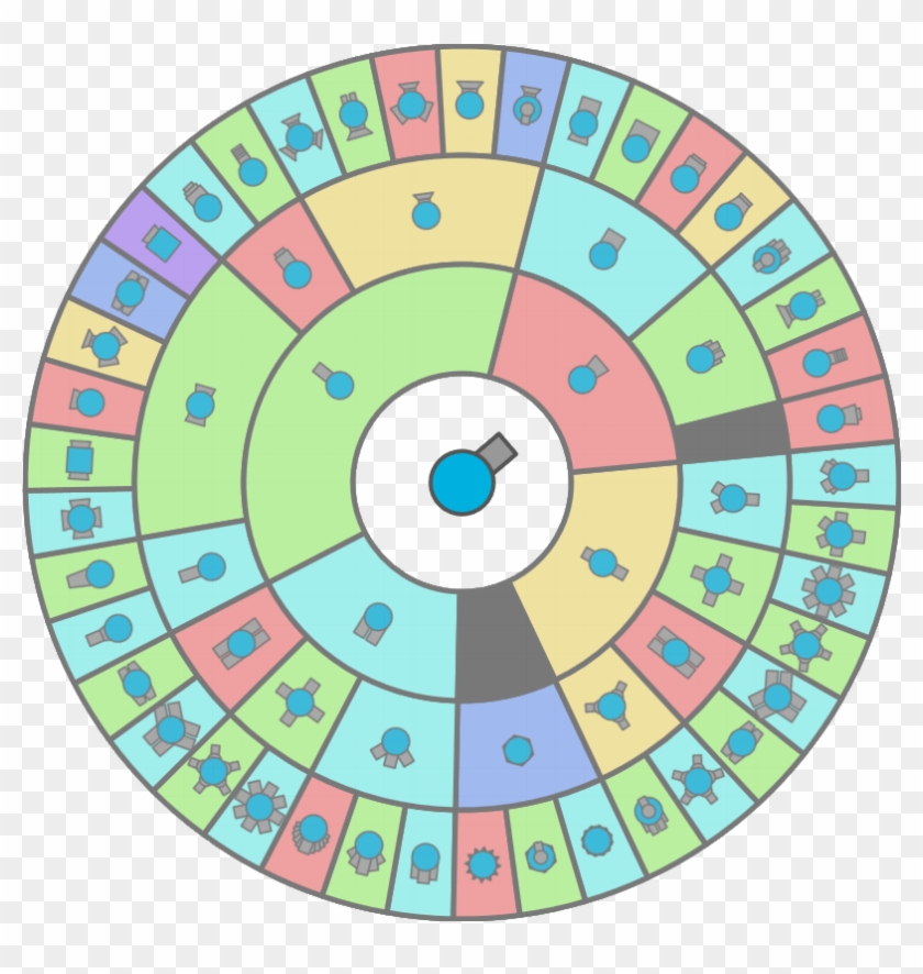 Diep Io Tank Chart