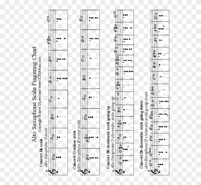 Alto Saxophone Finger Chart B Flat Scale