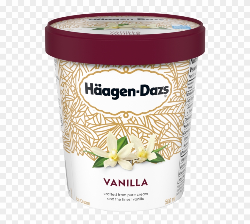Vanilla Ice Cream Png - Haagen Dazs Ice Cream, Transparent Png ...