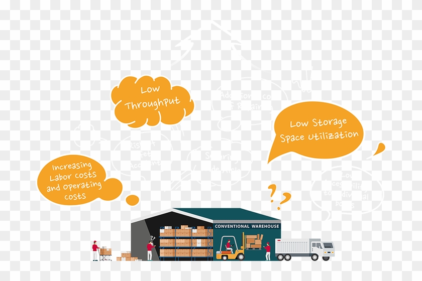 Warehouse Problem Image Common Problems That Can Occur In Conventional Warehouse - Illustration ...
