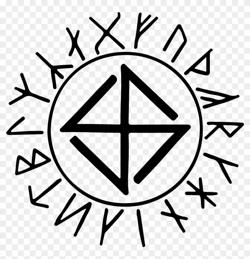 Гвидо лист. Гвидо фон лист тайна рун. руны арманен. guido von list. runes png.