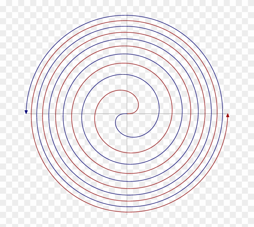 Enter Image Description Here Fermat s Spiral Curve Processing HD Png enter-image-description-here-fermat-s-spiral-curve-processing-hd-png