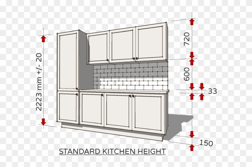 Standard Dimensions For Australian Kitchens Renomart Cabinet