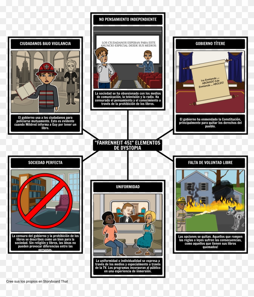 cause and effect keywords