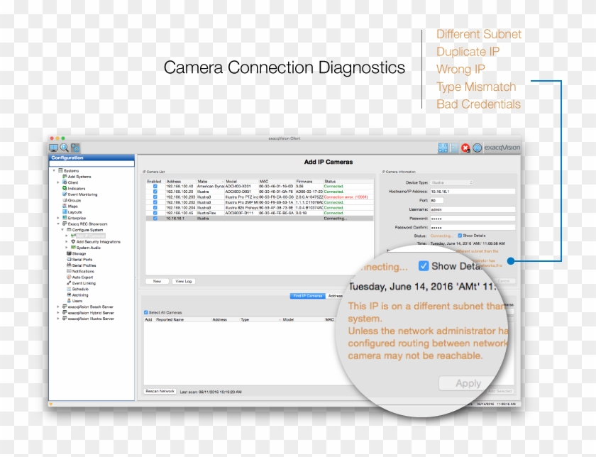 Camera Connection Diagnostics - Exacqvision Default Password, HD Png