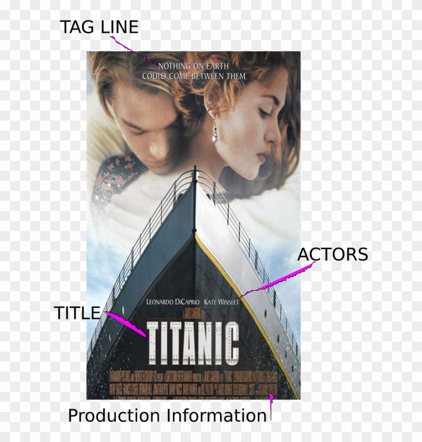 Titanic Movie Poster, HD Png Download - 625x800(#6632576) - PngFind