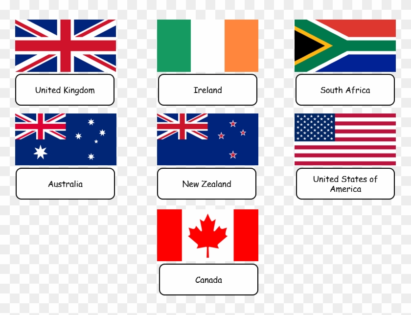Flags Of English Speaking Countries Worksheet