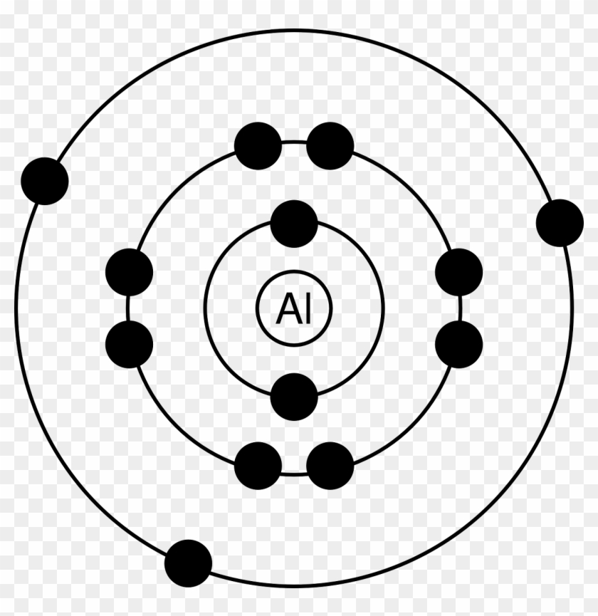 Diagram, Nucleus, Atomic, Model, Atom, Bohr - Bohr Model For Aluminium, HD  Png Download - 1280x1258(#6659468) - PngFind