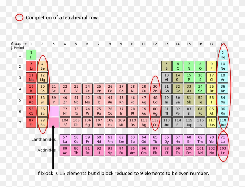 periodic table of elements hd images about elements