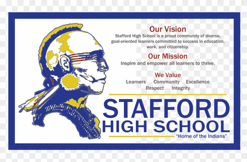 Vision Mission And Values Statements - High School School Mission ...