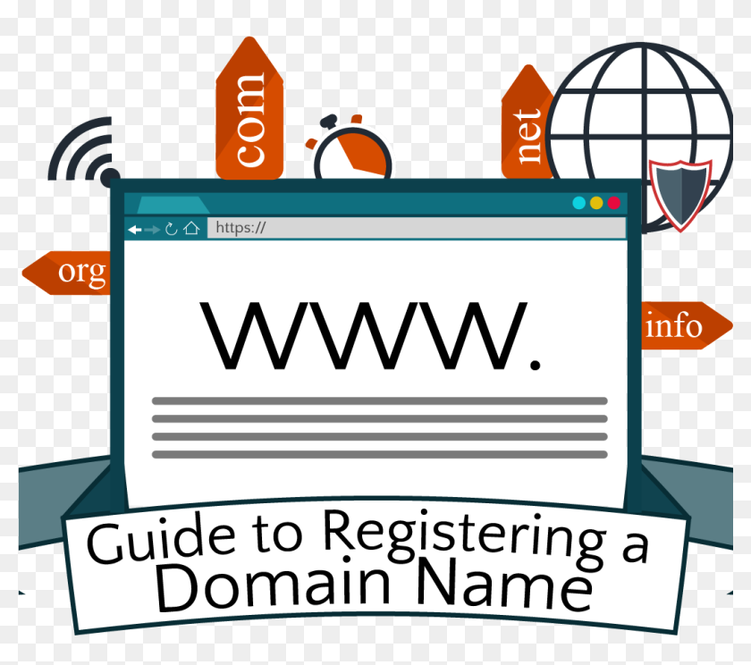 Domain Name Registration - Guide To Domain Name Registration, HD Png ...