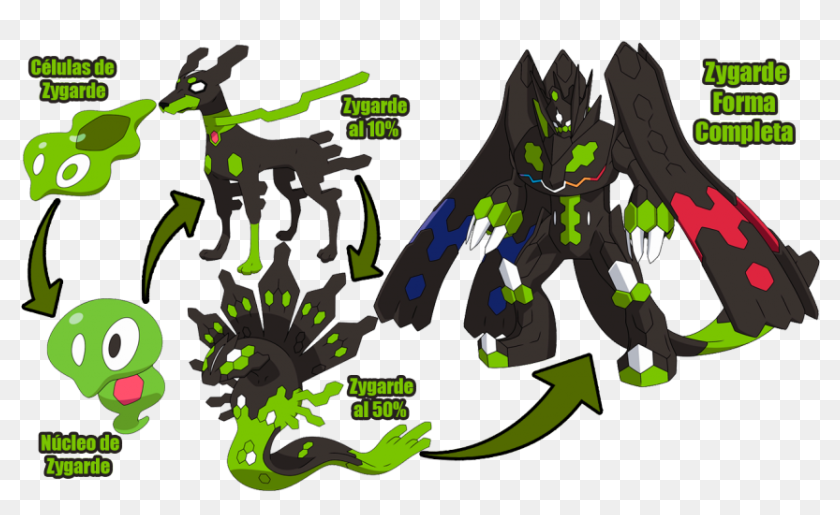 Get Zygarde Sun And Moon Hd Png Download 860x484 6737485 Pngfind