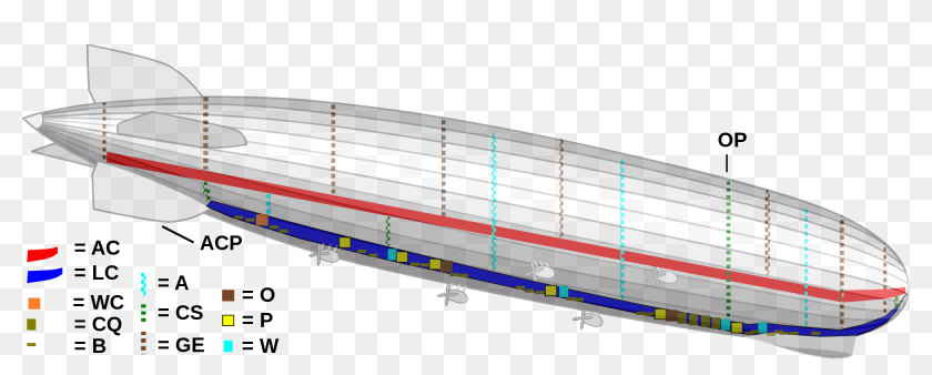 Zeplin sketch windows Zeplin sketch windows