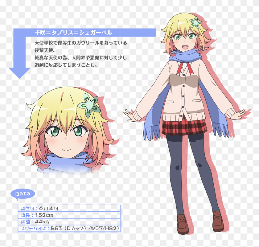 ガ ヴ リール ドロップ アウト タプリス Hd Png Download 800x765 Pngfind ガ ヴ リール ドロップ アウト タプリス Hd Png Download 800x765 Pngfind