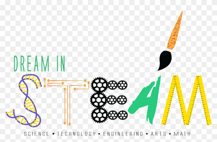 Steam Logo Science Technology Engineering Arts Maths Steam And Stem Logo Hd Png Download 1000x608 614 Pngfind Steam Logo Science Technology Engineering Arts Maths Steam And Stem Logo Hd Png Download 1000x608 614 Pngfind