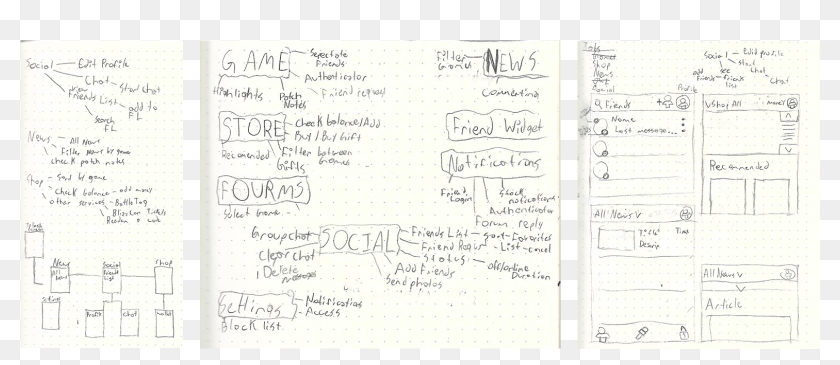 Hand Written Layout Drawing Layout Sketches - Handwriting, HD Png Download - 1920x600(#6861436 ...