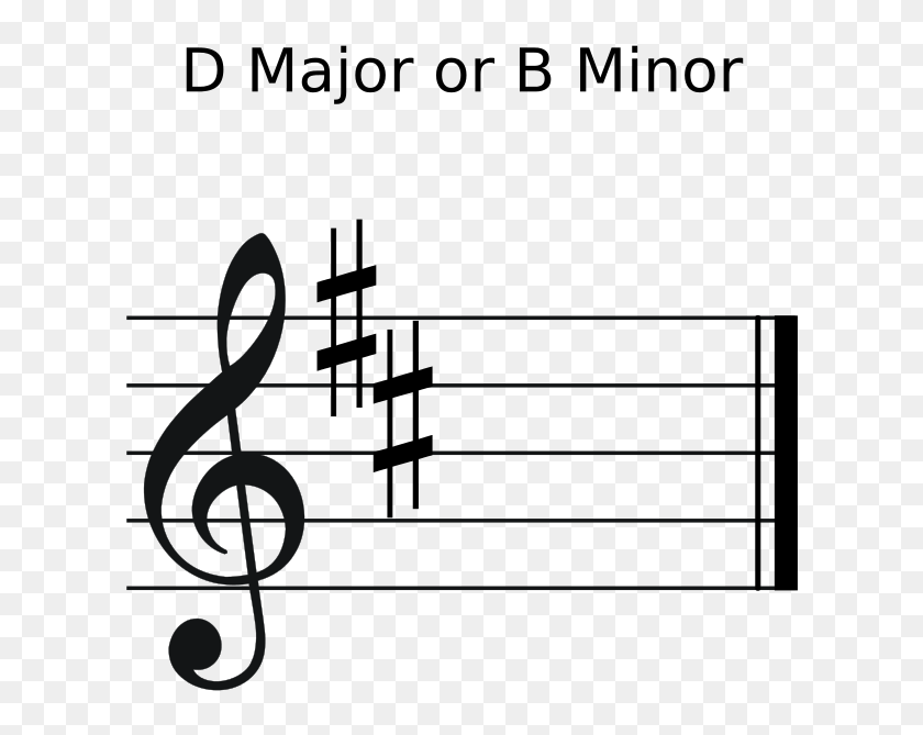 Music Theory Quotes Funny, HD Png Download - 615x718(#6862355) - PngFind Music Theory Quotes Funny, HD Png Download - 615x718(#6862355) - PngFind