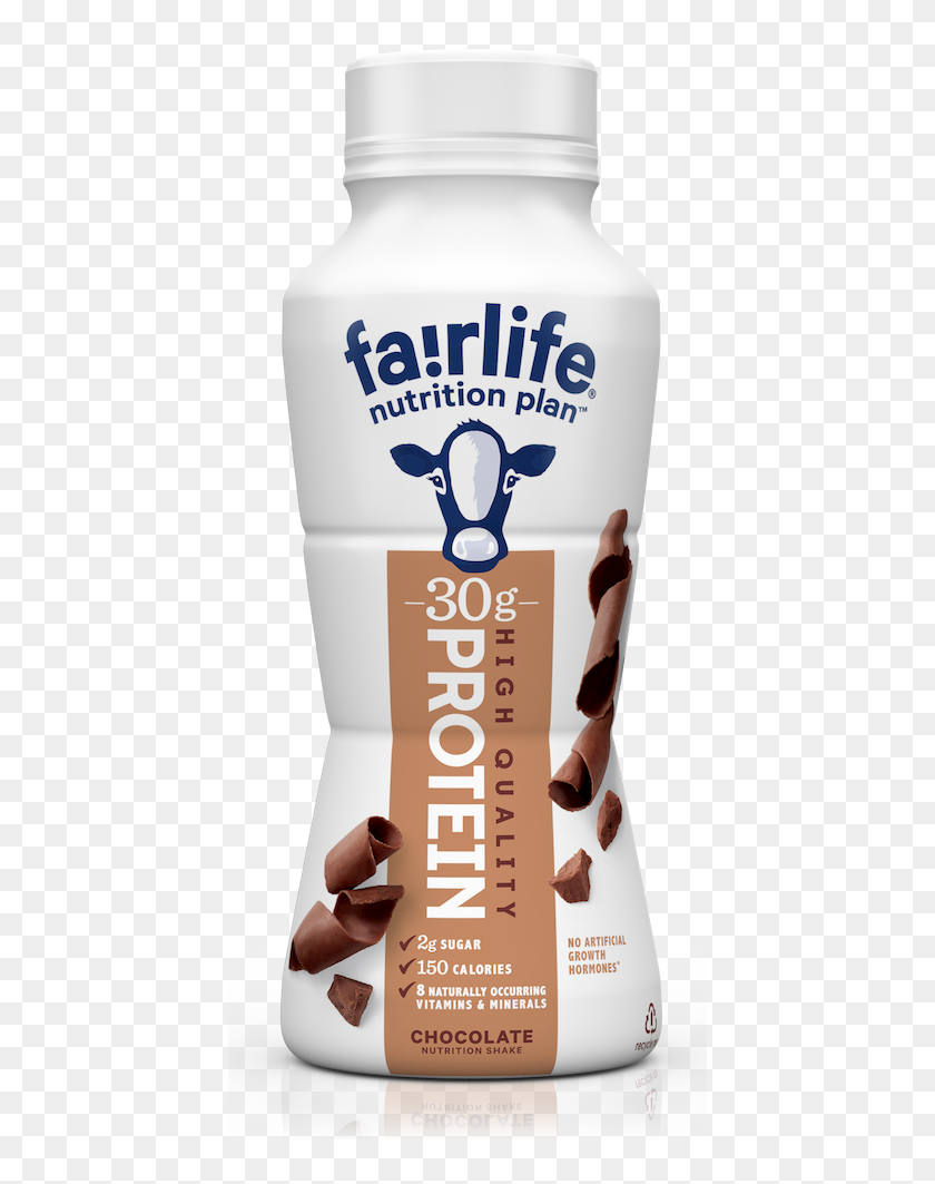 Fairlife Nutrition Plan Nutrition Facts, HD Png Download ...