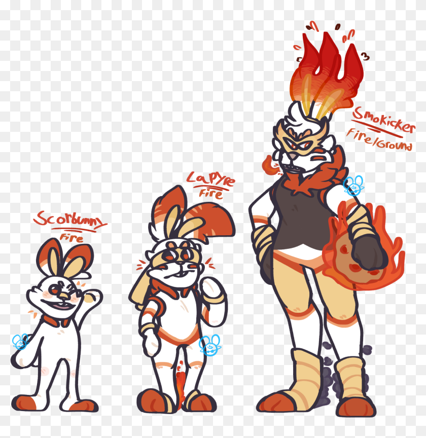 Scorbunny Evolution Fan Made Name, HD Png Download 1555x1333(6871912