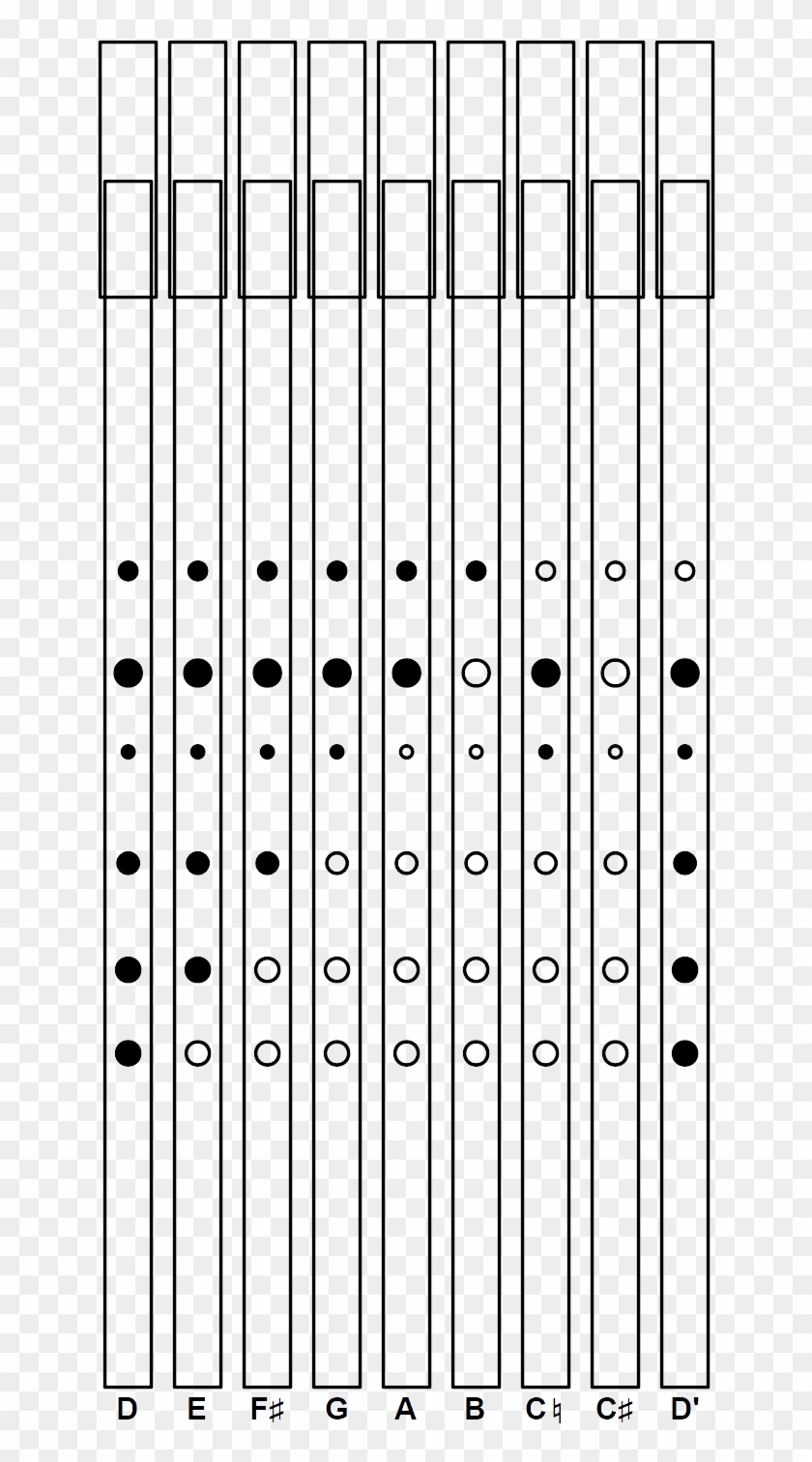 D Tin Whistle Finger Chart