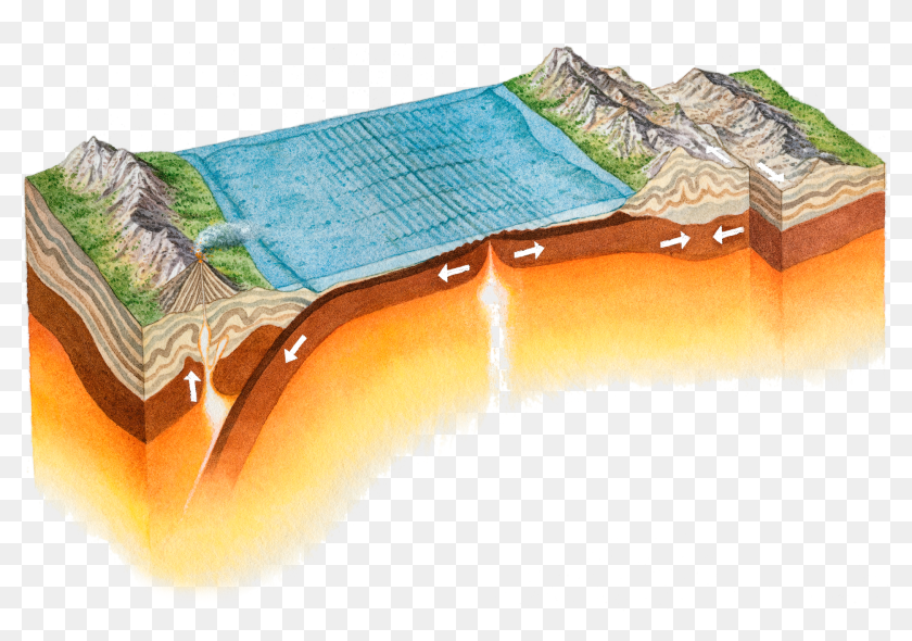 Tectonic Plates Up Close, HD Png Download - 1920x1258(#6926934) - PngFind