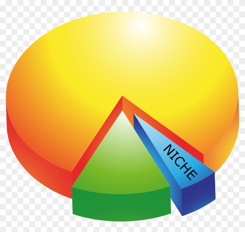 Pie Chart Clipart