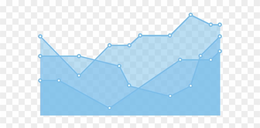 Interactive Data Charts