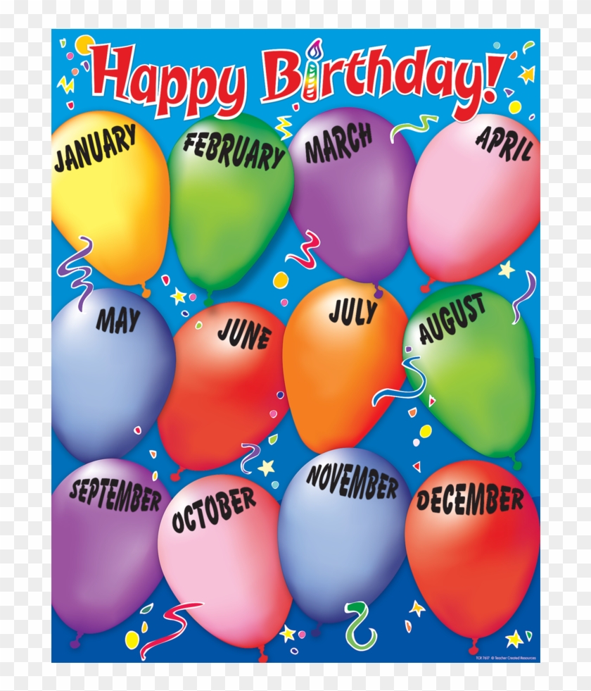 Happy Birthday In Spanish Hd Png Download 900x900 7306 Pngfind