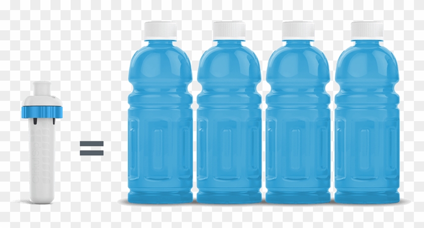 Cirkul Flavor Cartridge Bottle Equivalent Drink Cirkul Hd Png Download 940x397 743242 Pngfind Cirkul Flavor Cartridge Bottle Equivalent Drink Cirkul Hd Png Download 940x397 743242 Pngfind