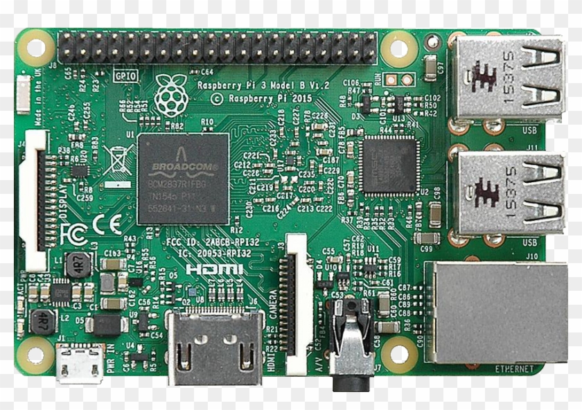 Raspberry Pi 3 Model B - Raspberry Pi 3 Png, Transparent Png -  871x573(#749182) - PngFind