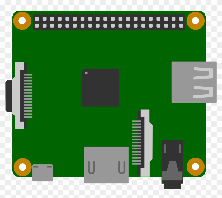 Raspberry Pi Icon Png - Raspberry Pi Board Icon, Transparent Png ...