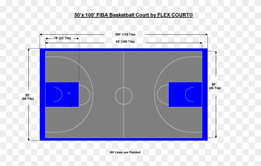 Backyard Basketball Court Dimensions