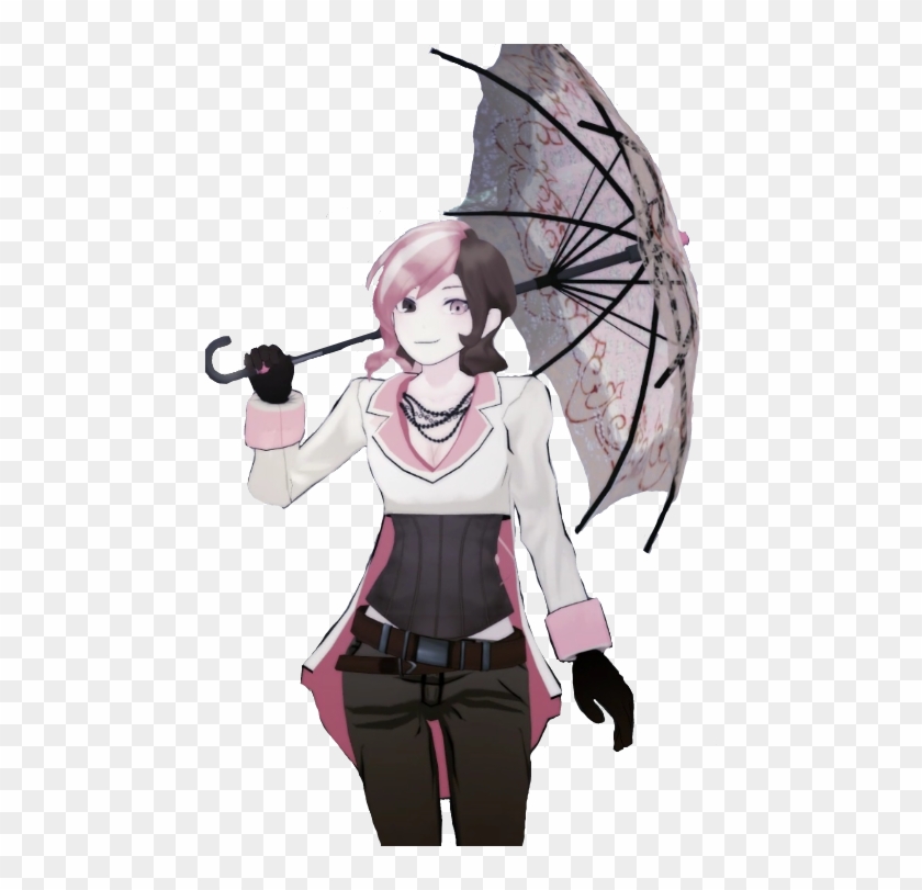 neo rwby figure