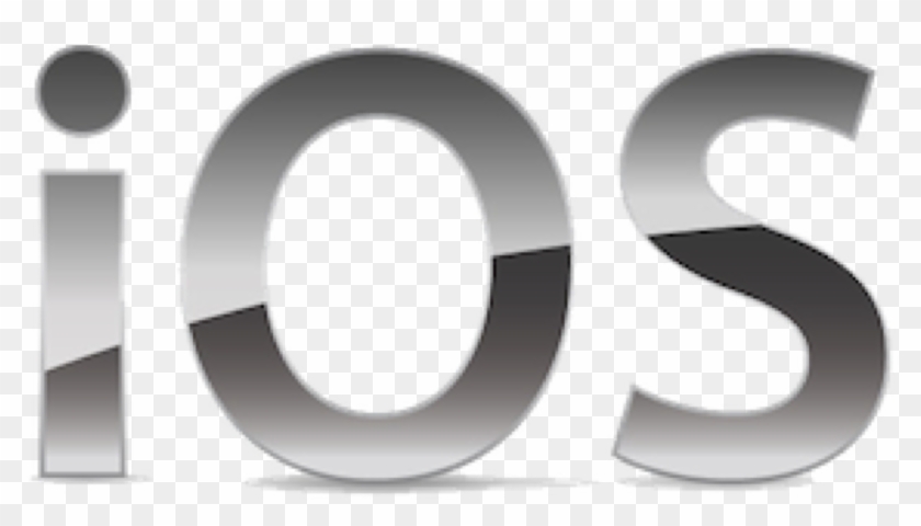 Ios Transparent Png Pictures Free Icons And Png Backgrounds Apple Ios Png Download 1666x3 7815 Pngfind