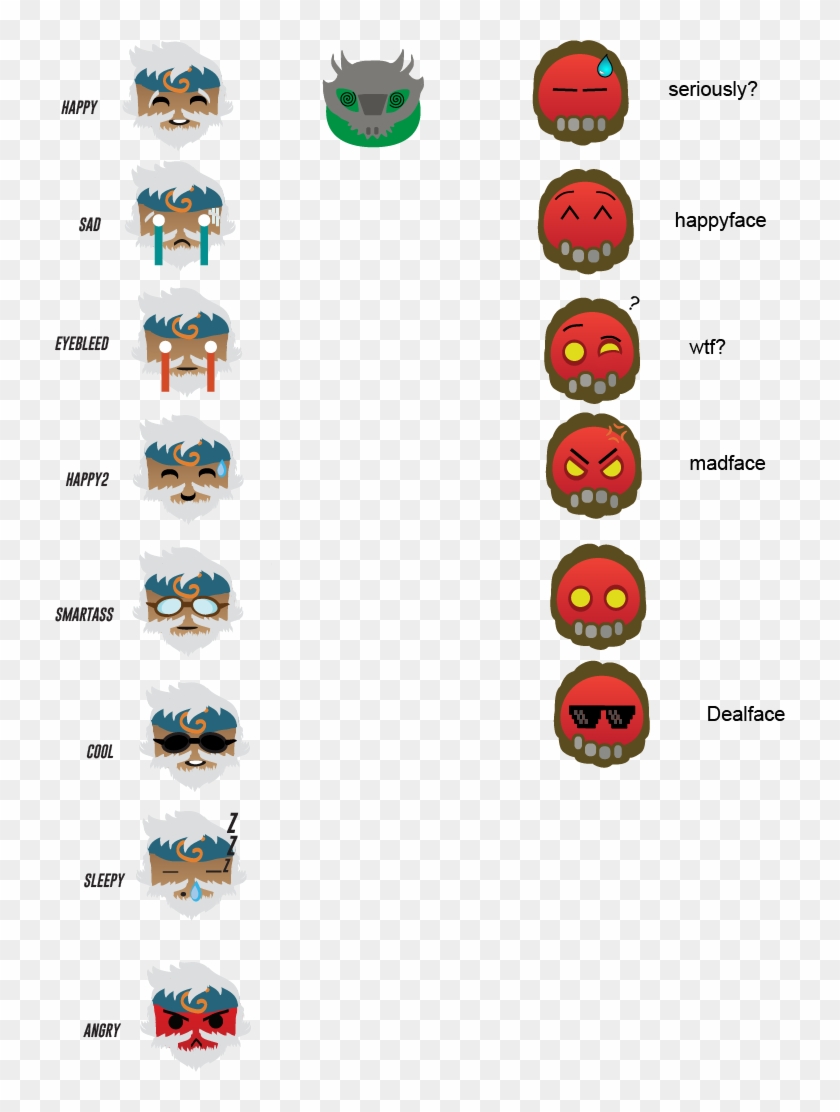 Roblox Discord Emotes Hack Za Robux - all roblox emotes and tells e