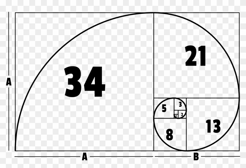 It S A Little Tighter Than The Rule Of Thirds Golden Ratio Hd Png Download 2216x1457 8122 Pngfind