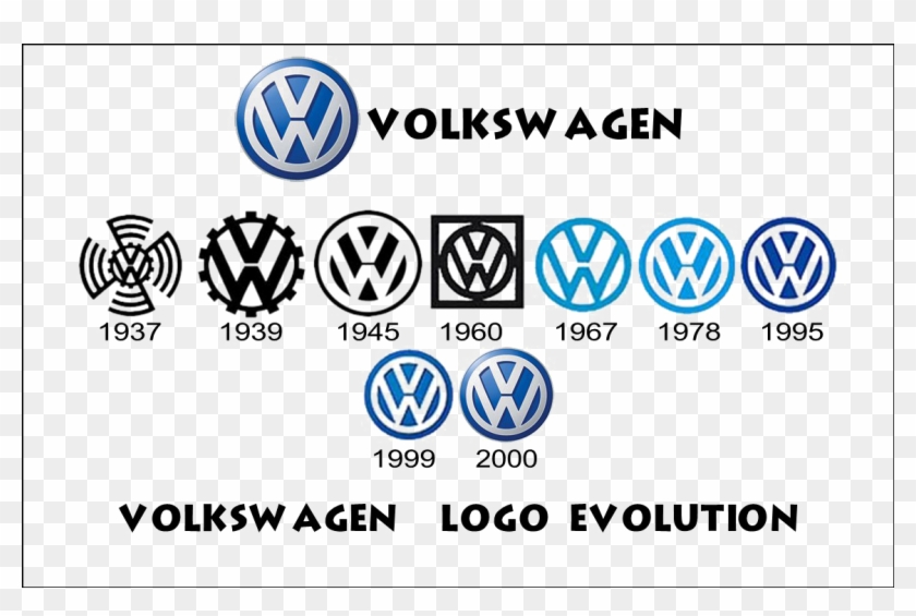  Logotipo De Volkswagen Imagen Png