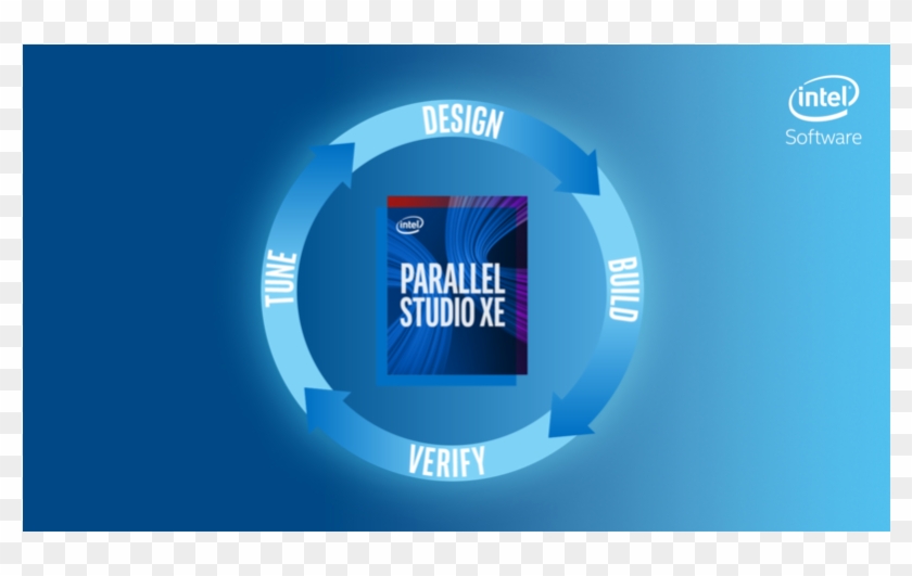 Intel Parallel Studio Xe Right Facing - Graphic Design, HD Png Download ...