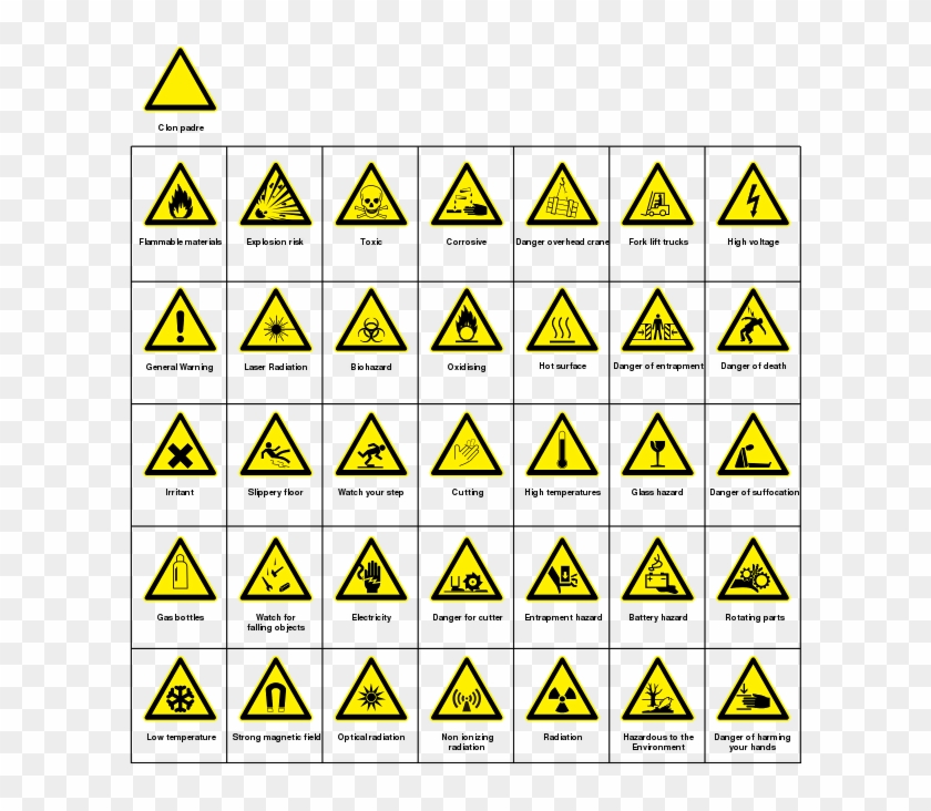 Hazard Warning Sign X Hazard Sign Meaning HD Png Download 800x800 